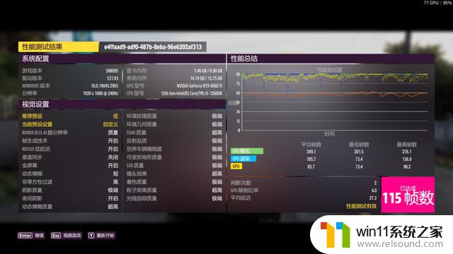 NVIDIA GeForce RTX 4060 Ti评测：千元机也能享受光追和DLSS 3，全面提升游戏画质和性能！