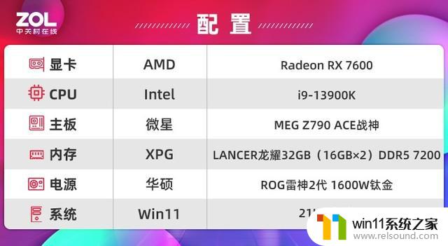 AMD RX 7600显卡首测 入门卡战争打响：性价比之争再升级！