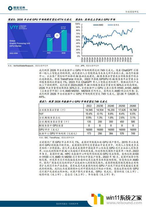 探究A股映射英伟达产业链，国金证券分析投资机会