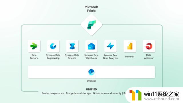 微软突然宣布GPT-4将全面进入Windows 11，10亿用户面临革命！