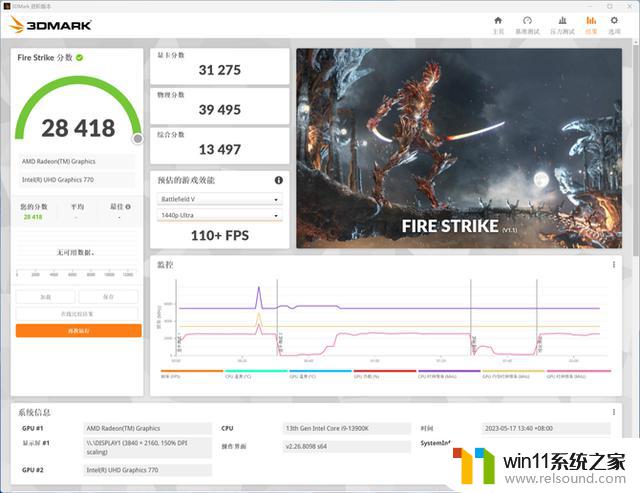 AMD Radeon RX 7600独立显卡首发评测-甜品卡大混战谁是最强王者？