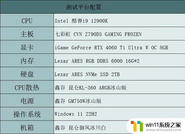 iGame RTX 4060 Ti Ultra W OC 8GB显卡入门级体验推上极致，首发评测！