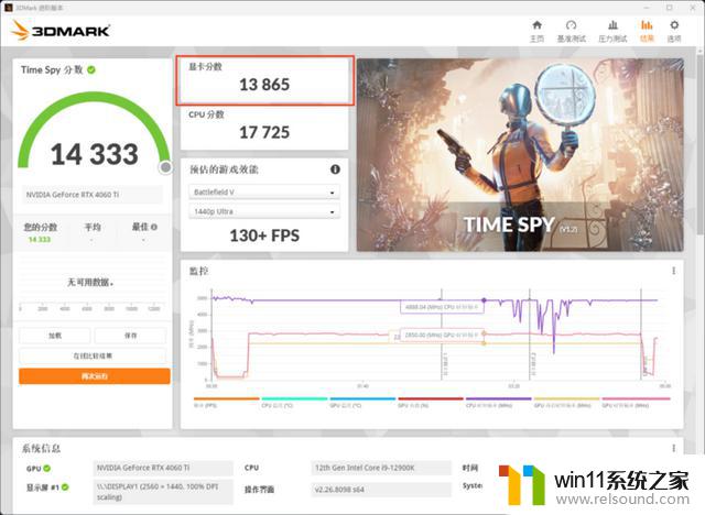 iGame RTX 4060 Ti Ultra W OC 8GB显卡入门级体验推上极致，首发评测！