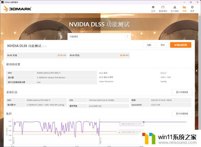 iGame RTX 4060 Ti Ultra W OC 8GB显卡入门级体验推上极致，首发评测！