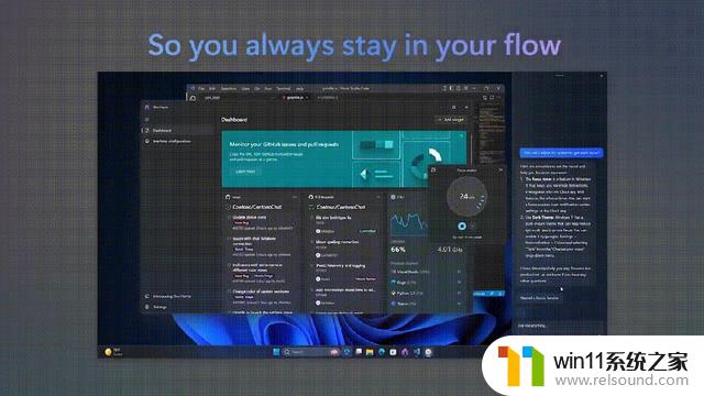 Windows 11 的 AI 革命：Copilot 和 Dev Home 让你的 PC 更智能，提高生产力！