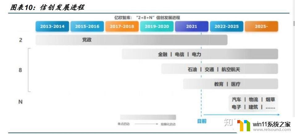 掘金资讯 | 探索英伟达产业链A股投资机会