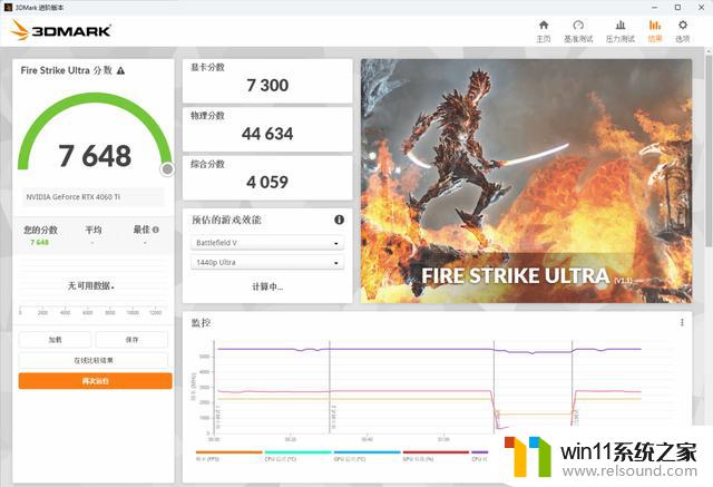 微星GeForce RTX 4060Ti魔龙显卡评测：性能超过3060Ti！