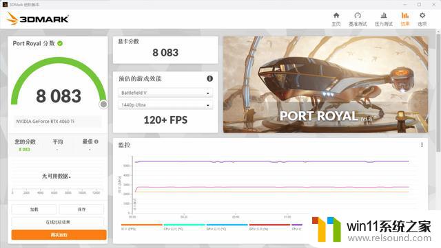 微星GeForce RTX 4060Ti魔龙显卡评测：性能超过3060Ti！