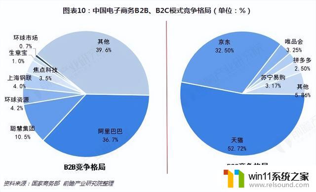 中国互联网科技企业任重道远：从百度被微软超越看未来