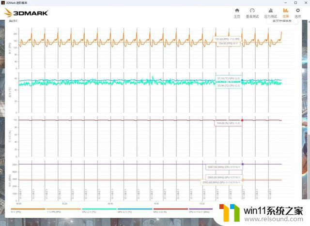 技嘉超级雕RTX 4070 Ti显卡评测：用料精良、散热出色、外观炫酷！