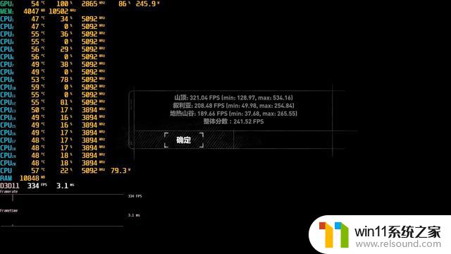 技嘉超级雕RTX 4070 Ti显卡评测：用料精良、散热出色、外观炫酷！