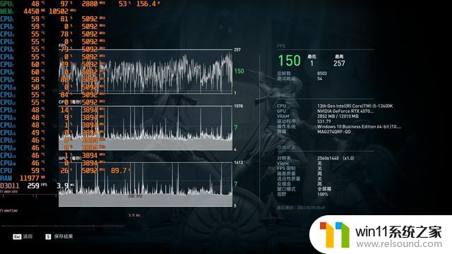 技嘉超级雕RTX 4070 Ti显卡评测：用料精良、散热出色、外观炫酷！