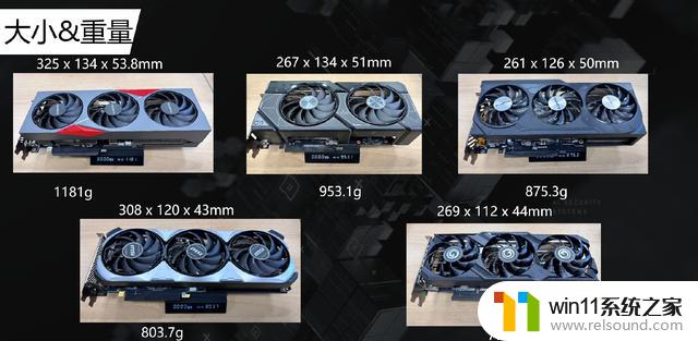 五款RTX4070显卡你选谁？用料、散热、供电全面分析，看看哪款最值得购买！