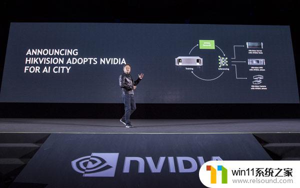 NVIDIA发布GH200芯片：黄仁勋预言AI将重塑电子游戏未来