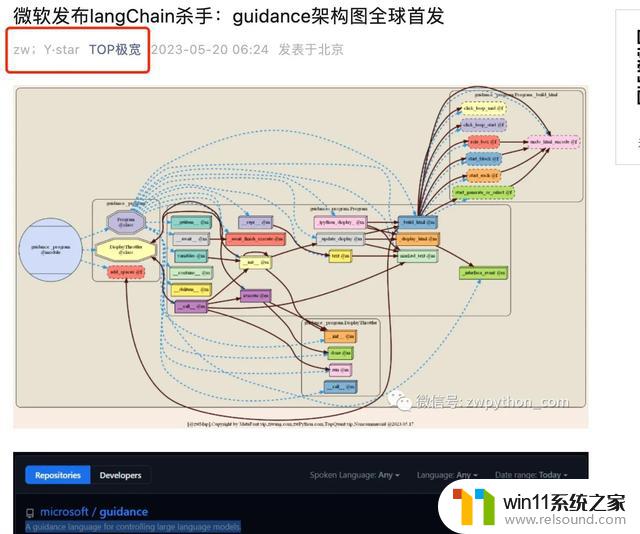 读完这篇微信推荐的微软发布langChain杀手guidance后，你将成为无敌的SEO大师