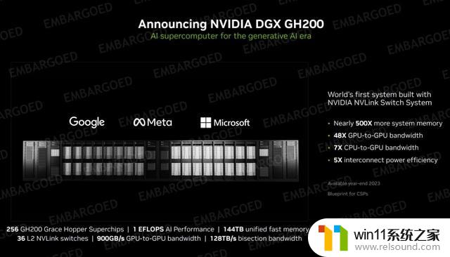 大模型晚报｜NVIDIA宣布推出DGX GH200人工智能超级电脑助力AI模型训练