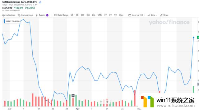 英伟达游戏中的AI革命：未来游戏将变成怎样？