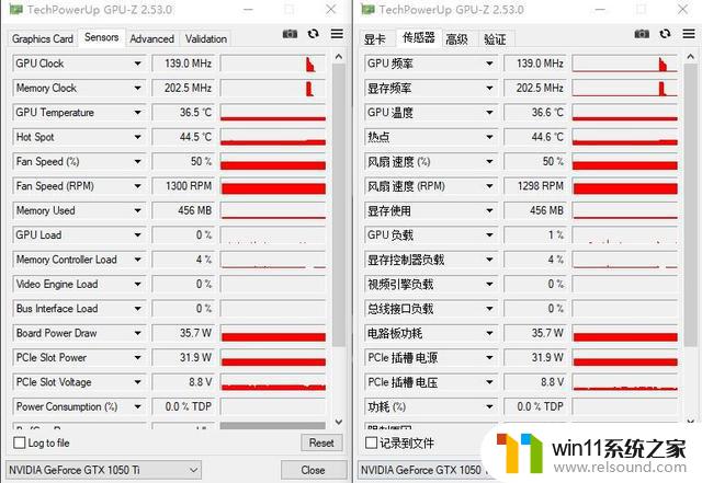 看懂显卡信息，更好把握游戏性能！从显卡参数到游戏测试全解析