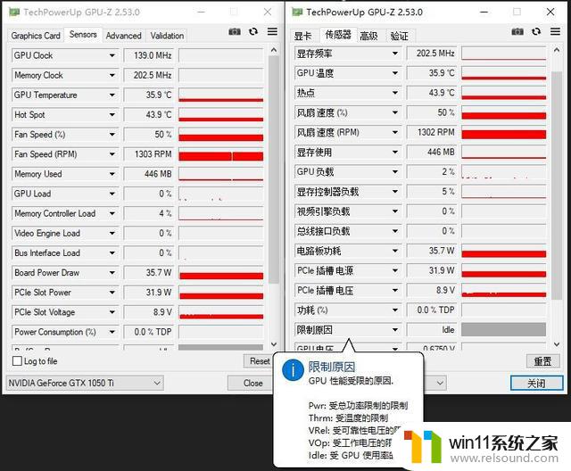 看懂显卡信息，更好把握游戏性能！从显卡参数到游戏测试全解析