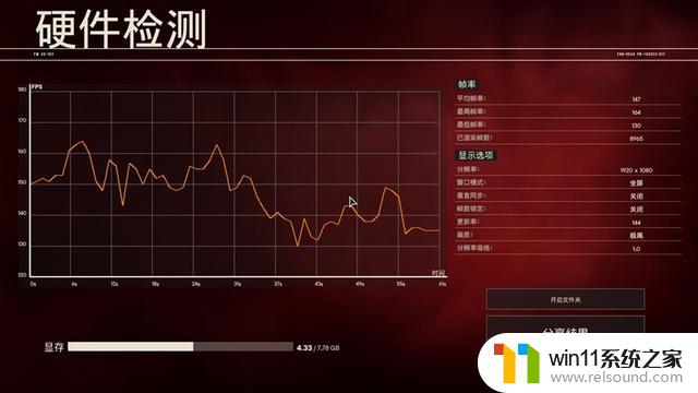 影驰RTX 4060 Ti星曜OC显卡评测：高颜值、强悍性能、超频可解锁200W！