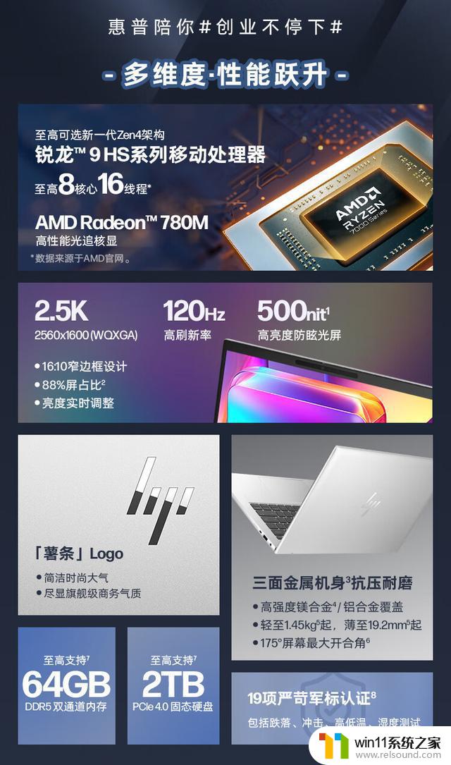 AMD Zen4锐龙版惠普战X 2023上架：选R5-7540U或R7-7940HS，性能更强劲