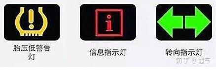 车子图标显示故障问题 汽车仪表盘故障灯意义解析表