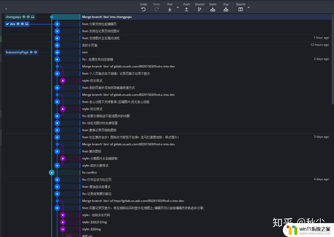 gitkraken免费吗 GitKraken 如何使用