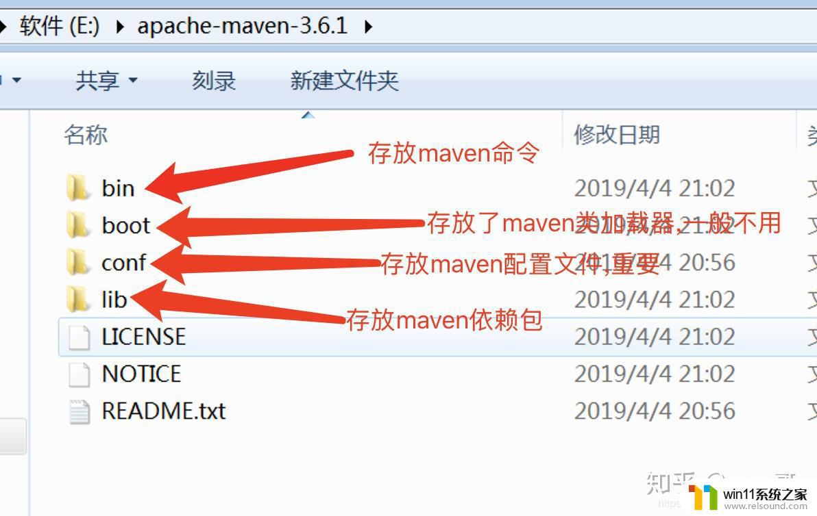 windows maven Windows环境下如何安装和设置Maven软件