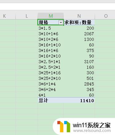 wps表格如何合并重复项 WPS表格如何实现相同项合并并且自动计算数据