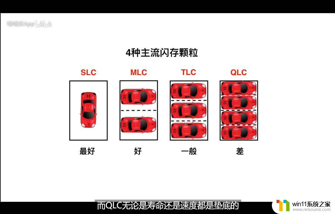 台式机硬盘有用吗 如何选择台式电脑机械硬盘