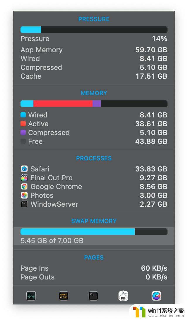 macbook m1 pro可以升级硬盘吗 8G 256G M1 Mac 重度用户性能如何