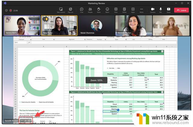 本月中旬推出，微软Teams共享屏幕新增缩放导航图标，提升用户使用体验