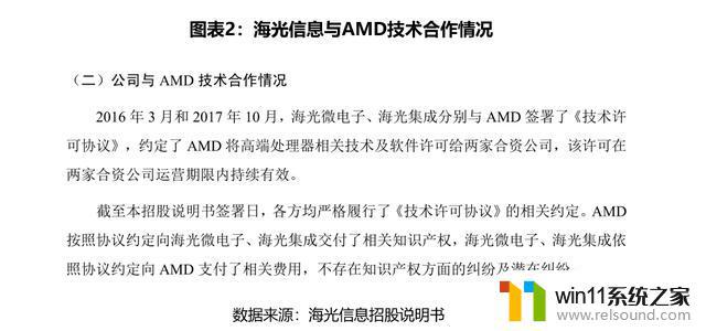 海光信息与AMD合资成立两家公司，详细信息见招股说明书