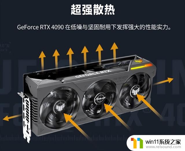 2023年618，英伟达RTX 40系显卡怎么选？看这篇就够了！全网最详细的RTX 40系显卡选购指南