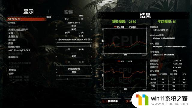 独家没有对比就没有差距！AMD新显卡大战RTX4060评测！