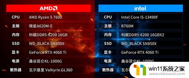 AMD Ryzen 5 7600与Intel Core i5-13490F：谁是终极游戏处理器的霸主？