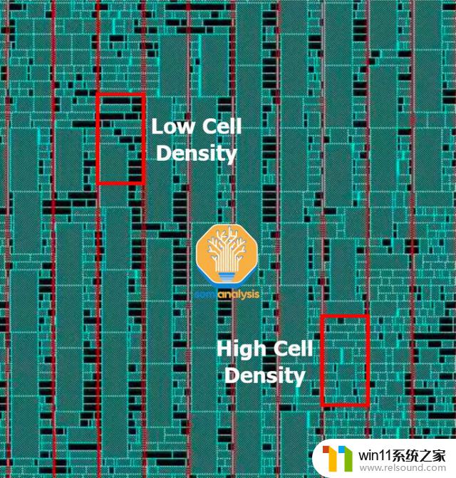 AMD的反击：Zen 4c将带来什么全新的CPU震撼？