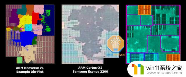 AMD的反击：Zen 4c将带来什么全新的CPU震撼？