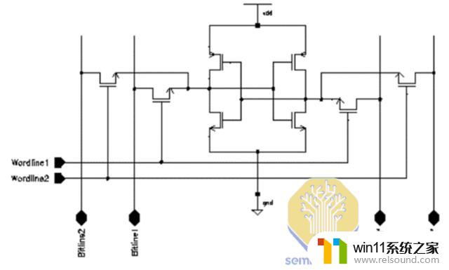 AMD的反击：Zen 4c将带来什么全新的CPU震撼？