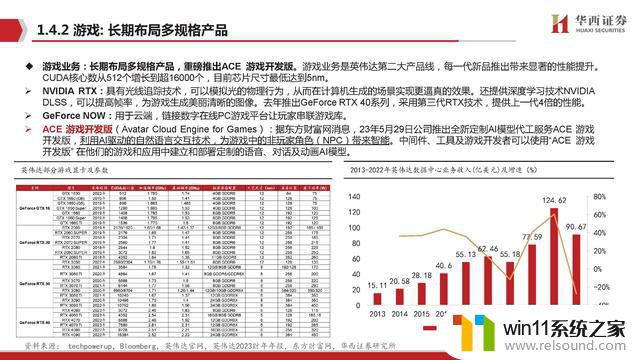 AIGC行业深度报告：谁是国产英伟达？探寻中国人工智能芯片领域的领导者