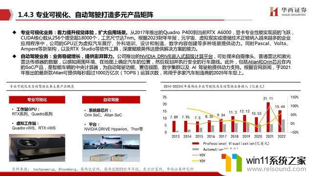 AIGC行业深度报告：谁是国产英伟达？探寻中国人工智能芯片领域的领导者