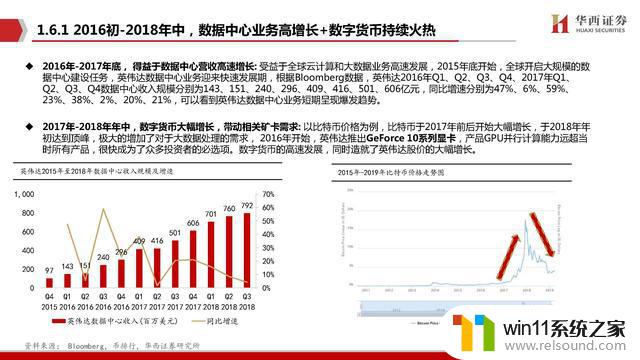 AIGC行业深度报告：谁是国产英伟达？探寻中国人工智能芯片领域的领导者