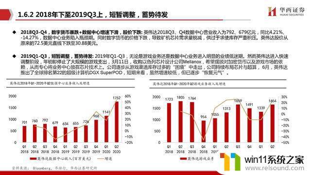 AIGC行业深度报告：谁是国产英伟达？探寻中国人工智能芯片领域的领导者