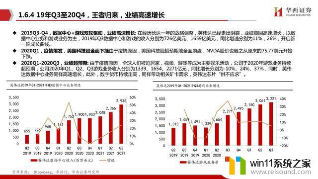 AIGC行业深度报告：谁是国产英伟达？探寻中国人工智能芯片领域的领导者