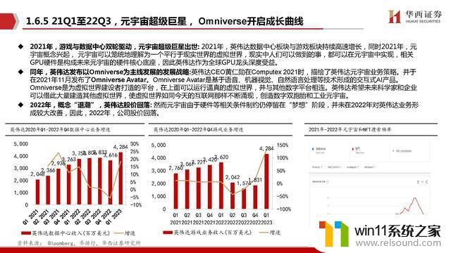 AIGC行业深度报告：谁是国产英伟达？探寻中国人工智能芯片领域的领导者