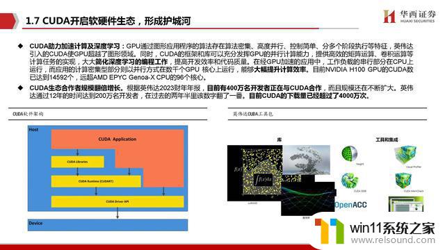 AIGC行业深度报告：谁是国产英伟达？探寻中国人工智能芯片领域的领导者