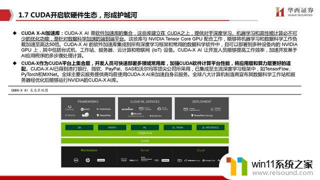 AIGC行业深度报告：谁是国产英伟达？探寻中国人工智能芯片领域的领导者