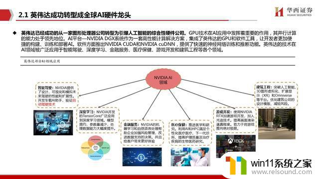 AIGC行业深度报告：谁是国产英伟达？探寻中国人工智能芯片领域的领导者