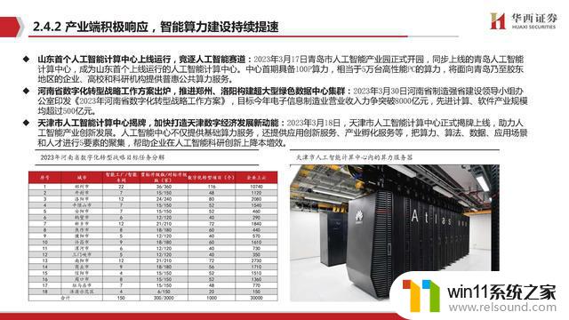 AIGC行业深度报告：谁是国产英伟达？探寻中国人工智能芯片领域的领导者