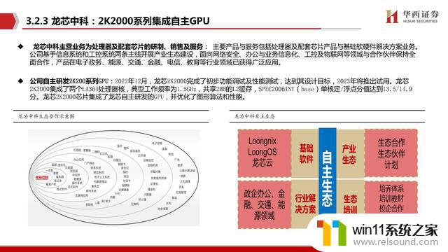 AIGC行业深度报告：谁是国产英伟达？探寻中国人工智能芯片领域的领导者